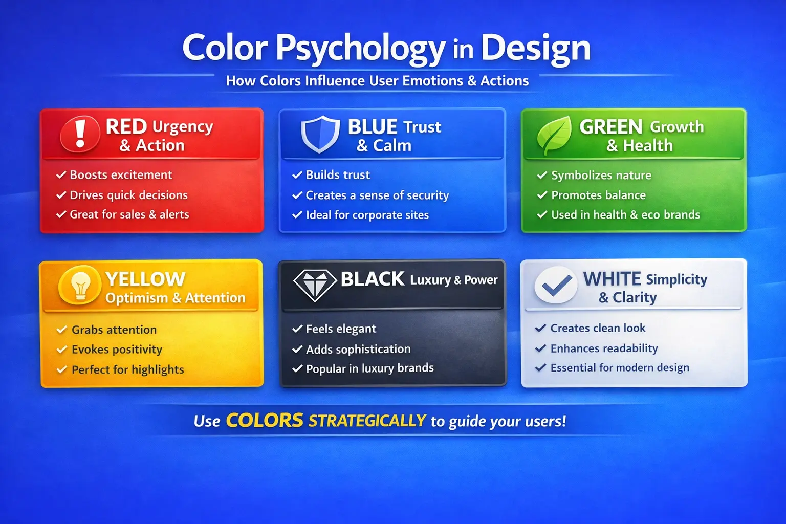 Color Psycholorgy in design